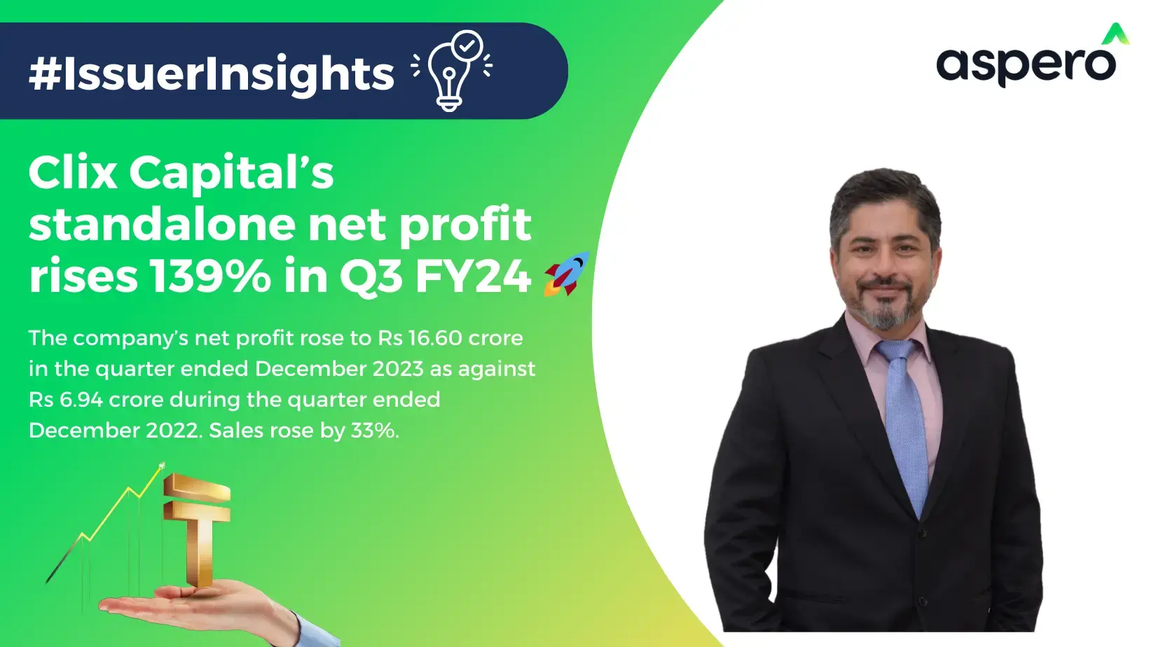 Issuer Insights: Clix Capital Q3 Profit soars